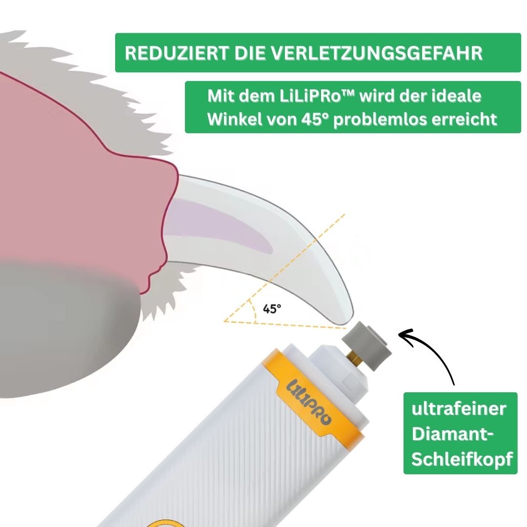 LiLiPro™ - das Premium Krallenpflegeset für Haustiere