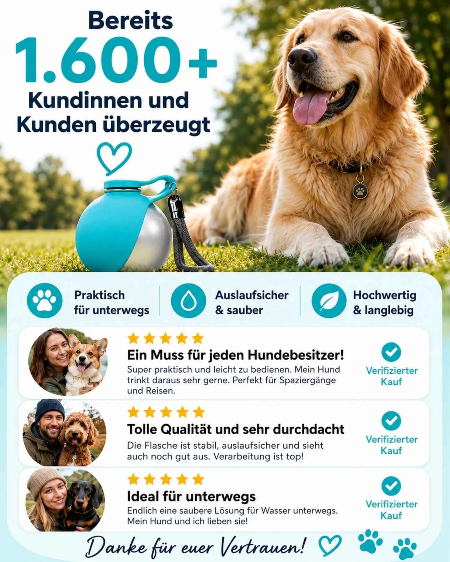 AquaBall - smarte Hundetrinkflasche für unterwegs